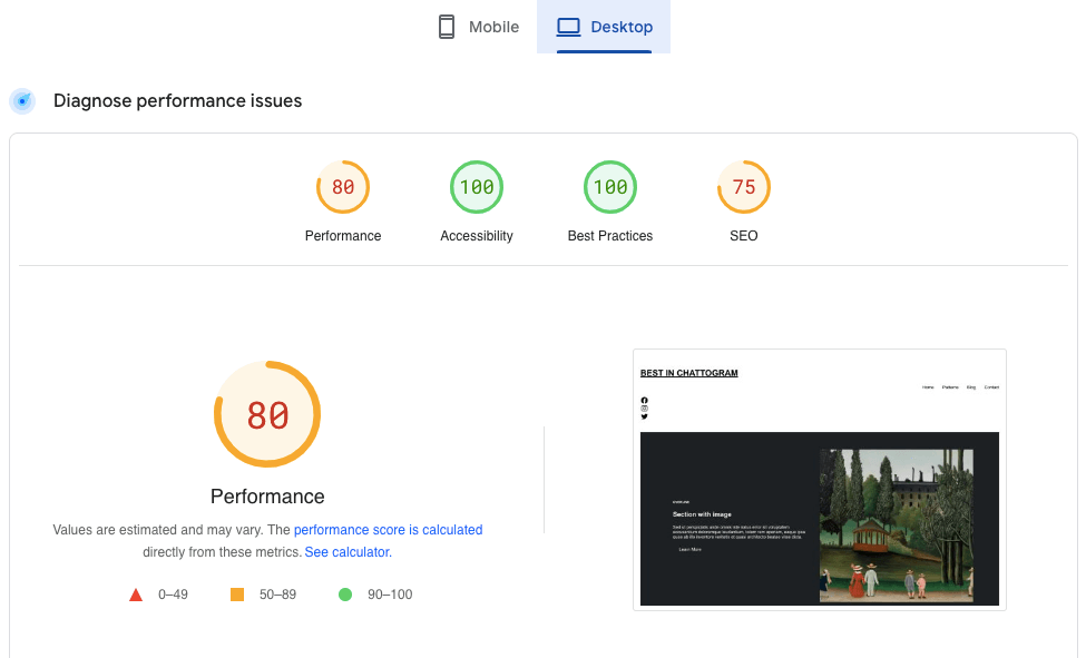 performance score before using perfmatters