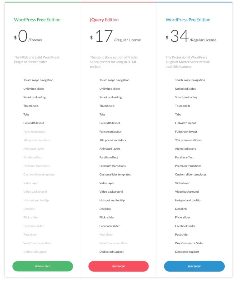 Master Slider อีกหนึ่งปลั๊กอินสร้างสไลด์ที่ใช้งานง่าย - WPThaiuser by ...