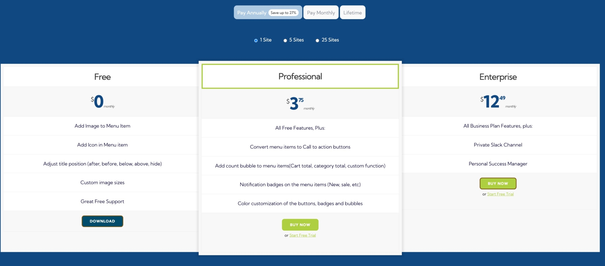การเพิ่มภาพลงในเมนู Wordpress - WPThaiuser by Ruk-Com