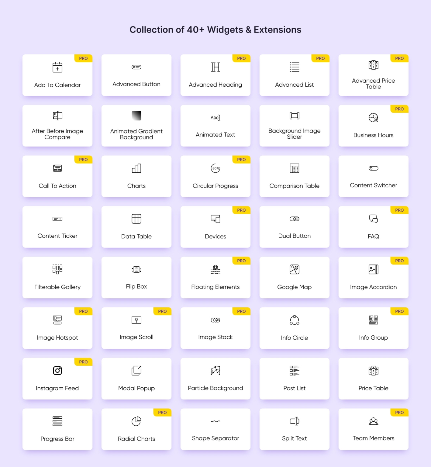เติมพลังให้กับ Elementor ด้วยปลั๊กอิน Elementor Addon Elements ...