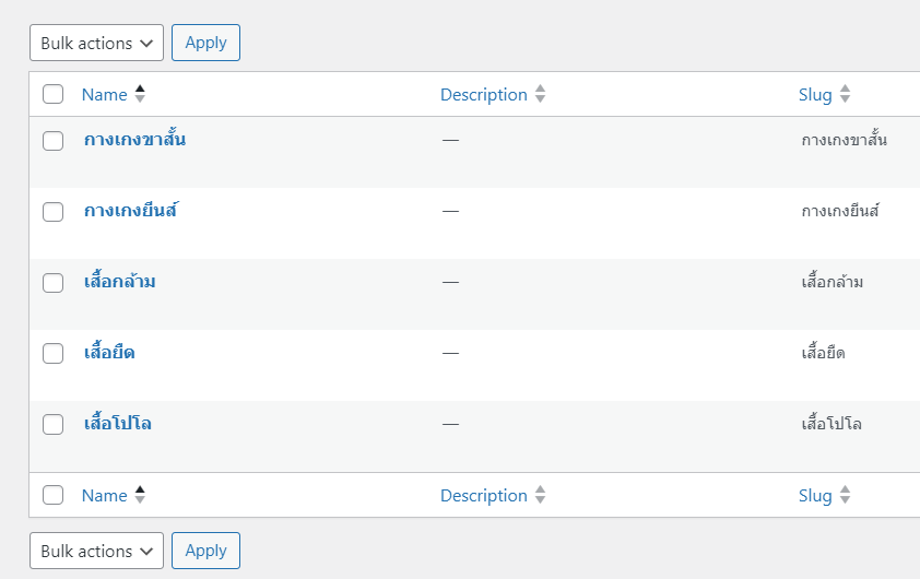 การใช้แท็ก (Tag) สำหรับ WordPress - WPThaiuser by Ruk-Com