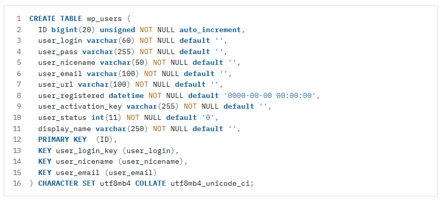 SQLite Driver ตัวใหม่สำหรับ Wordpress - WPThaiuser by Ruk-Com
