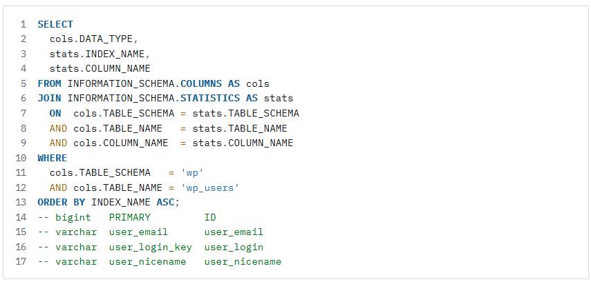 SQLite Driver ตัวใหม่สำหรับ Wordpress - WPThaiuser by Ruk-Com
